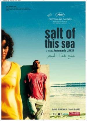 4 | La Sal de este Mar (2008) | Identidad y Derecho al&nbsp;Retorno